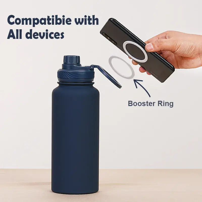 Bottlebuddy Magnetic Water Bottle